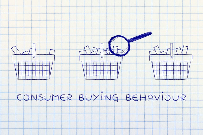 Analyse des Online-Shopping-Verhaltens