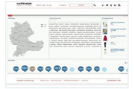E-Commerce in Echtzeit - Screenshot - Otto Group