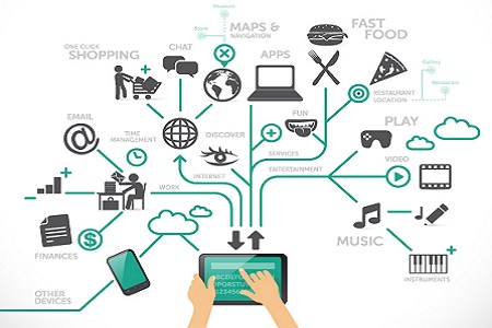 Using tablet for different purposes: social media, time management, work, games, music, navigation, entertainment, food etc. flat design infographic illustration