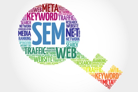 SEM – Search Engine Marketing – Wörterwolke in Schlüsselform