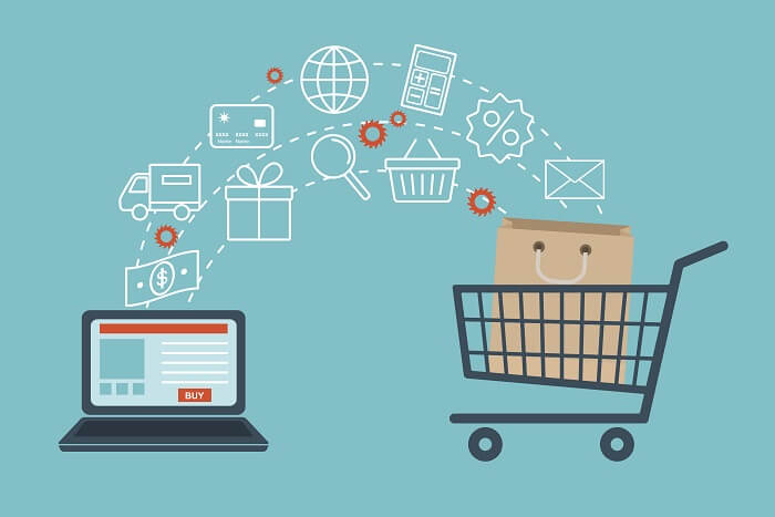 Online-Shopping als Visualisierung
