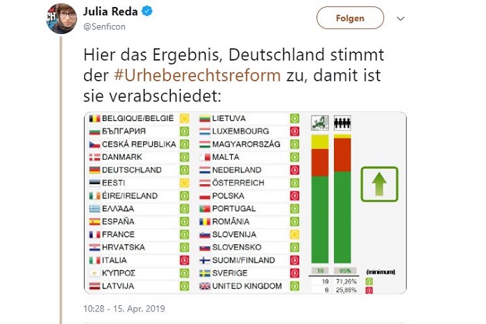 Tweet von Julia Reda