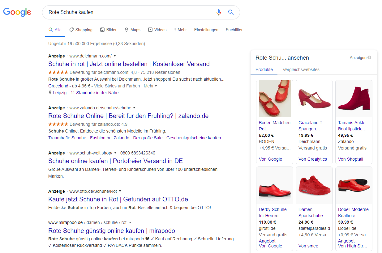 Beispiel für Google Ads Suchanzeigen für das Keyword “Rote Schuhe kaufen” am 25.02.2020