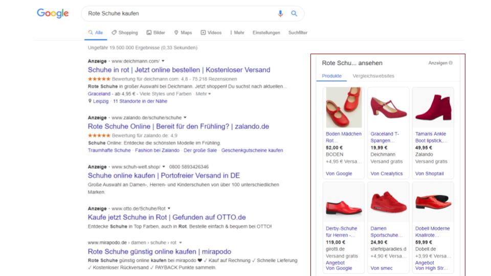 Beispiel für Shoppinganzeigen in der Google Suche für das Keyword “Rote Schuhe kaufen” am 25.02.2020