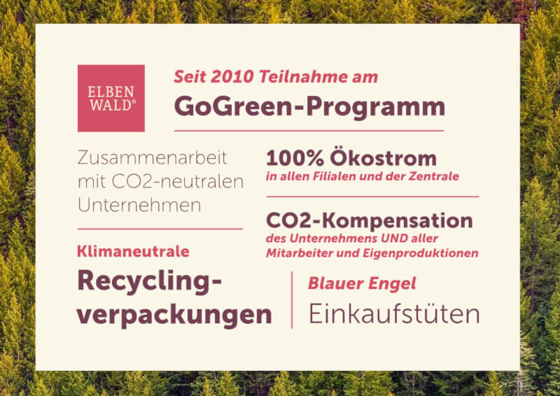 Gezielte oekologische Maßnahmen Elbenwald Screenshot