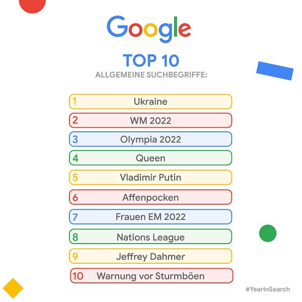 Top 10 Google Jahresrückblick 2022 | Grafik: Google