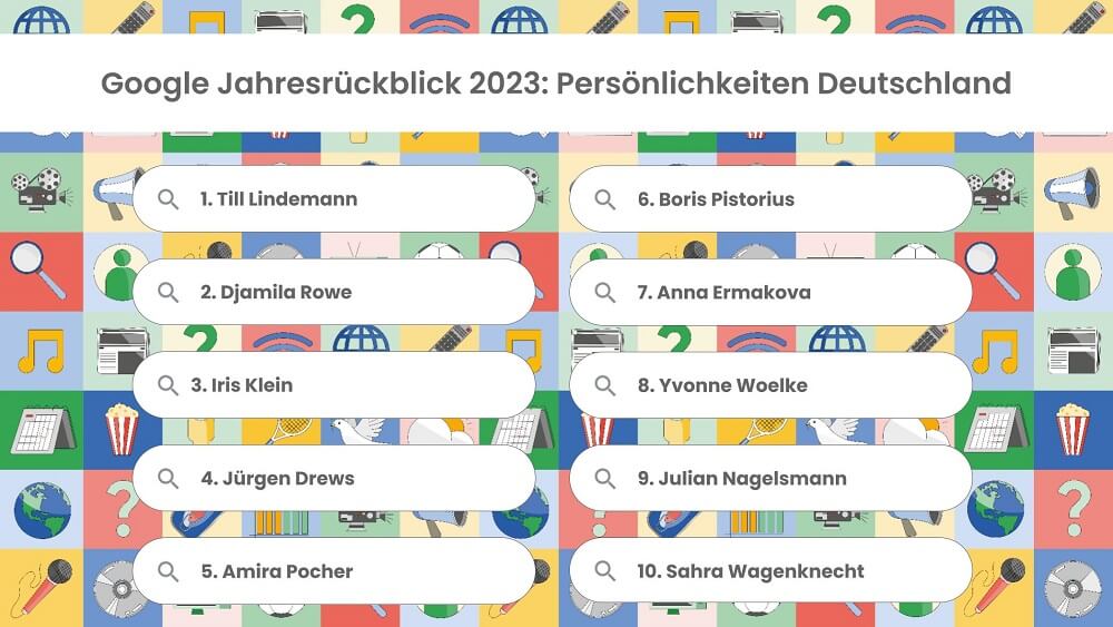 Google | Jahresrückblick 2023: Top 10 Persönlichkeiten Deutschland