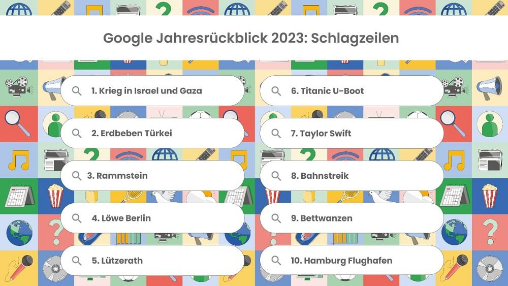 Google | Jahresrückblick 2023: Top 10 Schlagzeilen 