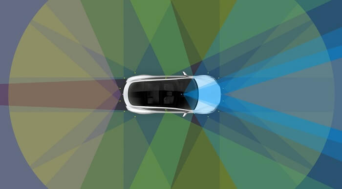 Tesla, autonomes System