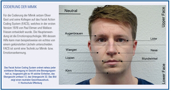 Facial Action Coding System - HS Offenburg