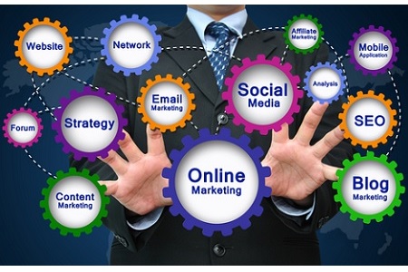 Online Marketing Konzept 